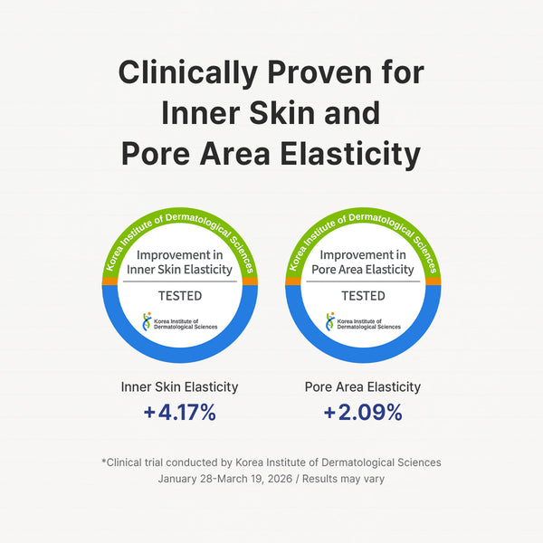 [Dr. Althea] Pure Retinol 0.15% Cream 20g
