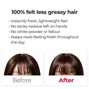 [MOEV] Annurcatin No Sebum Hair Cream 30g