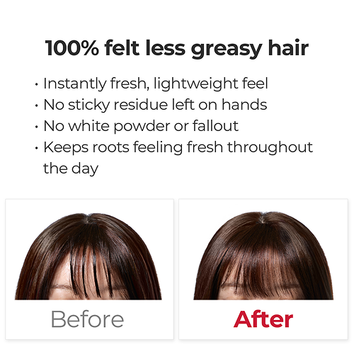 [MOEV] Annurcatin No Sebum Hair Cream 30g