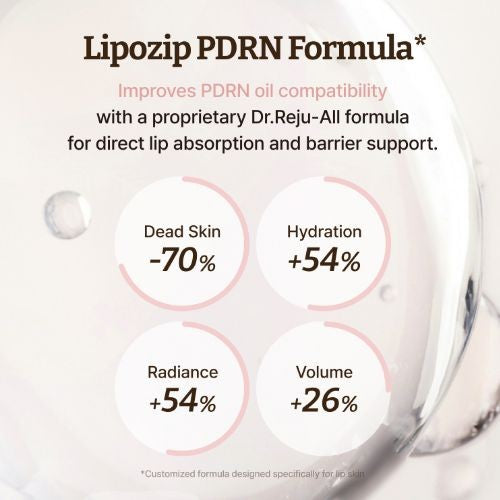 [Dr. Reju-All] Advanced PDRN Rejuvenating Lip Serum 10ml