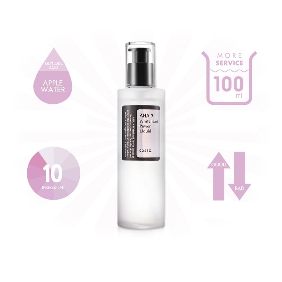 COSRXAHA7WHITEHEADPOWERLIQUID