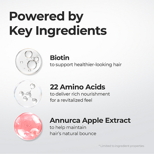 [MOEV] Annurcatin No Sebum Hair Cream 30g