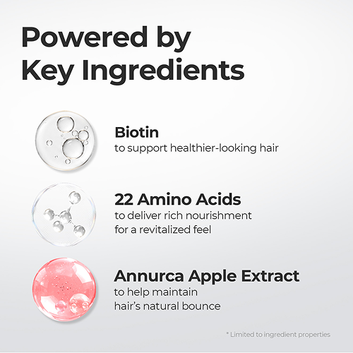 [MOEV] Annurcatin No Sebum Hair Cream 30g
