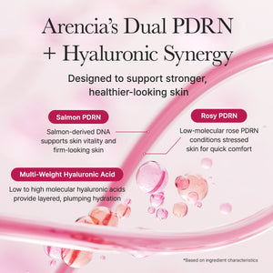 [Arencia] PDRN Booster Shot 30ml