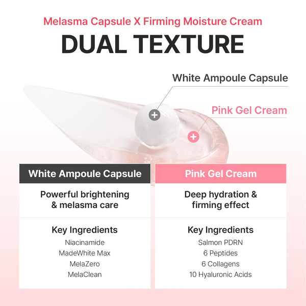 [Centellian24] Madeca Mela Capture Ampoule Capsule Cream 55ml