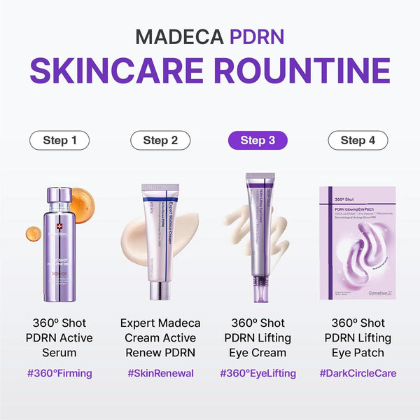 [Centellian24]  360 Shot PDRN Lifting Eye cream 30ml