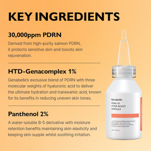 [Genabelle] PDRN 3% Hyper Boost Ampoule 40ml