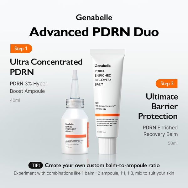 [Genabelle] PDRN 3% Hyper Boost Ampoule 40ml